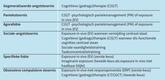 selectief mutisme kenmerken diabetes selectief mutisme kenmerken diabetes